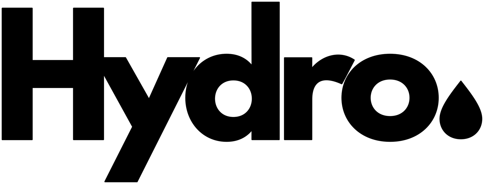 Hydro Fontanería